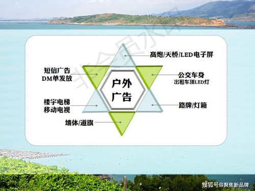 徐晔先生福建东庠岛文旅开发概念性规划与项目策划案例分析