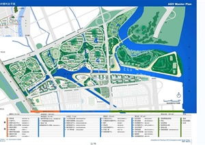 从图纸到田园 乡村旅游开发项目策划与资料整合指南